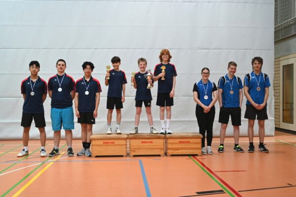 Die Sieger des Kreispokals Jugend U19